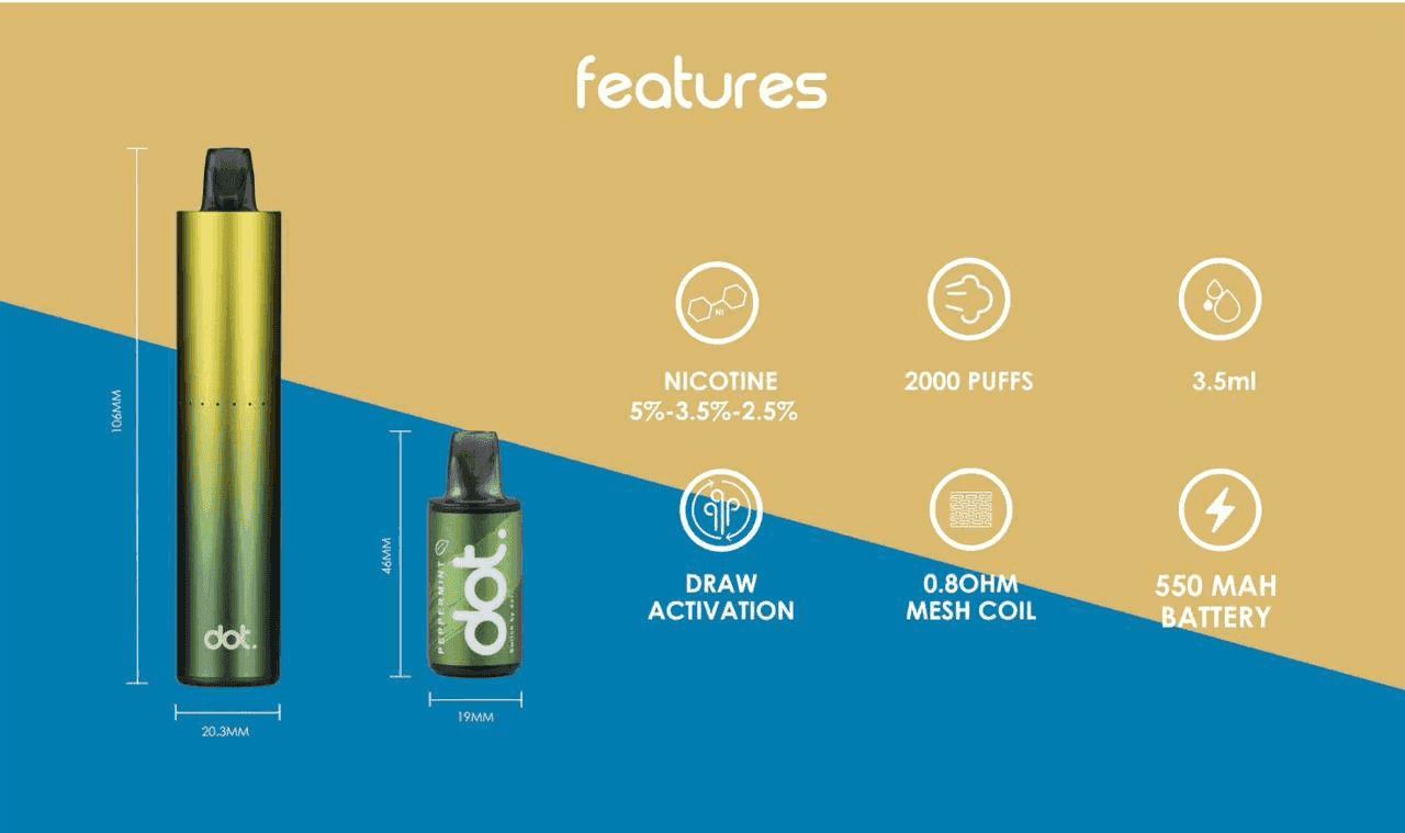 佩特里DOTMOD DOT SWITCH單桿主機拋棄式煙彈電子煙官網:圖片 3